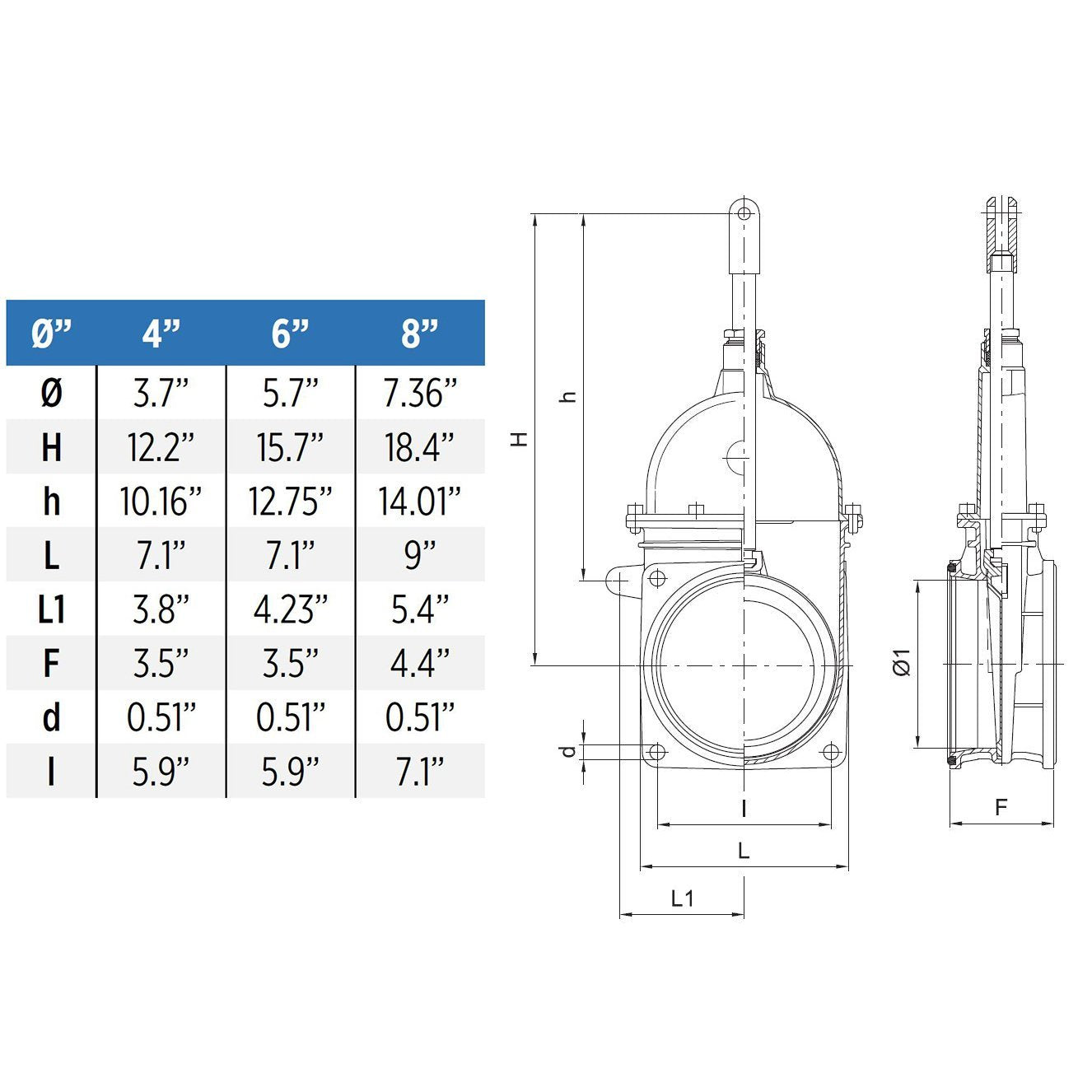 Metaltecnica Zanolo MZ Brass Piston Valve 4-Bolt Flange