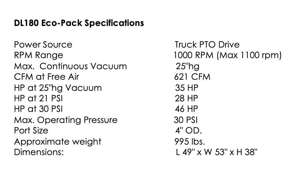 Chandler VAC DL 180 Eco-Pack Blower Package (621 CFM)