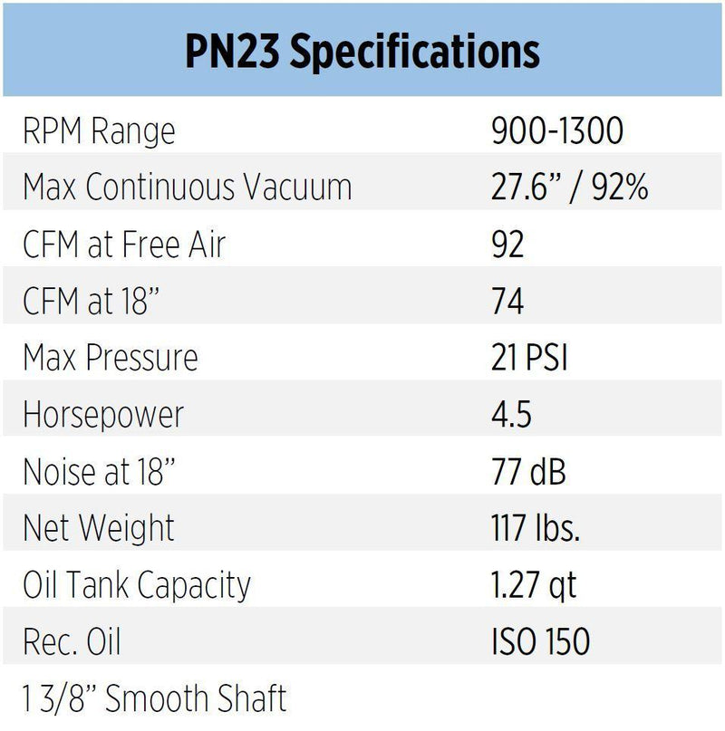 PN23 Vacuum Pump