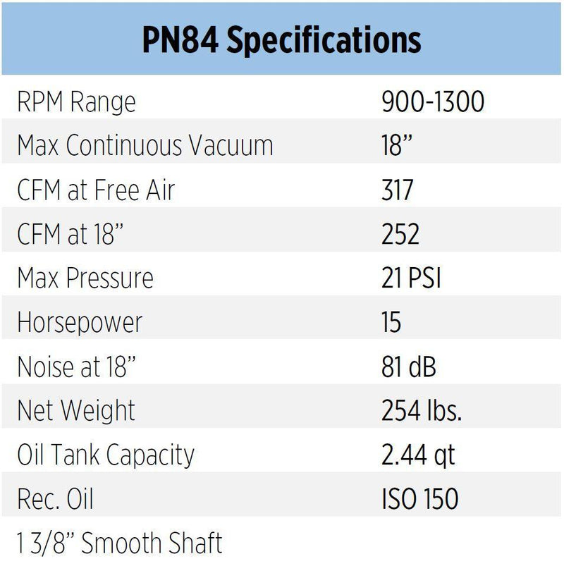 PN84 Vacuum Pump
